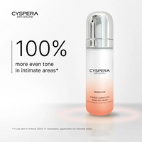 Cyspera Sensitive