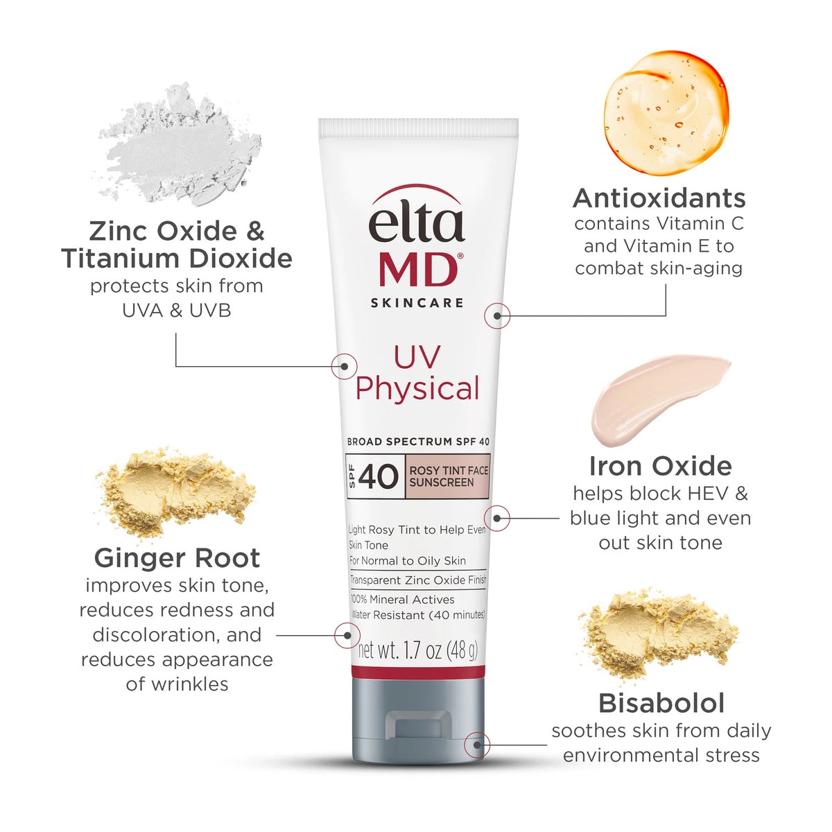 Elta MD UV Physical Broad Spectrum SPF 40- Rosy Tint