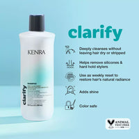 Kenra Clarifying Shampoo