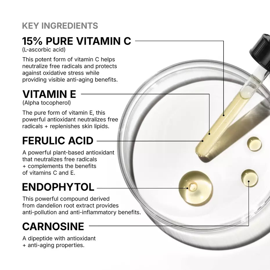 SkinCeuticals C E Ferulic