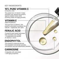 SkinCeuticals C E Ferulic