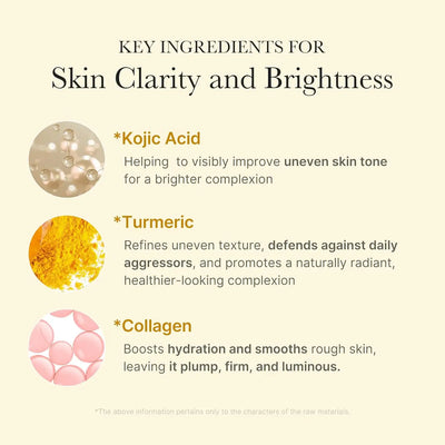 Medicube Kojic Acid Turmeric Overnight Wrapping Mask