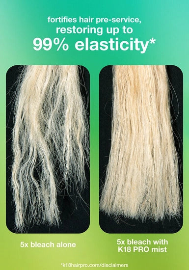 K18 Professional Molecular Repair Mask