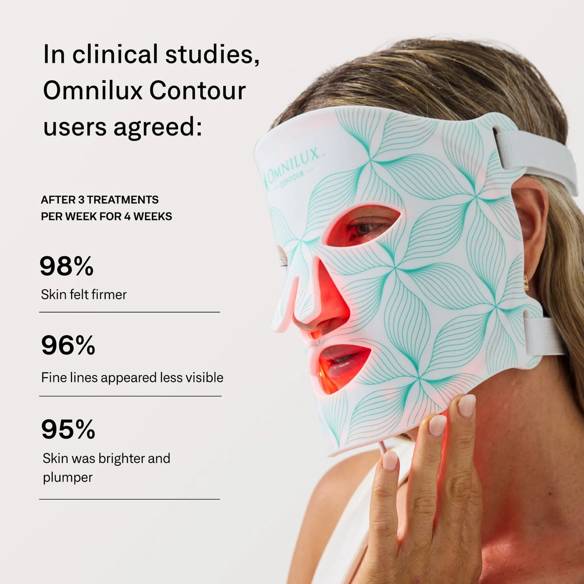 Omnilux Contour Face