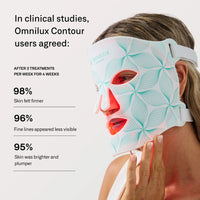 Omnilux Contour Face