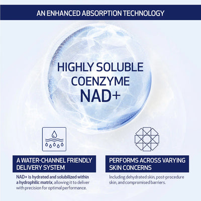 Obagi Cellular Renewal Serum