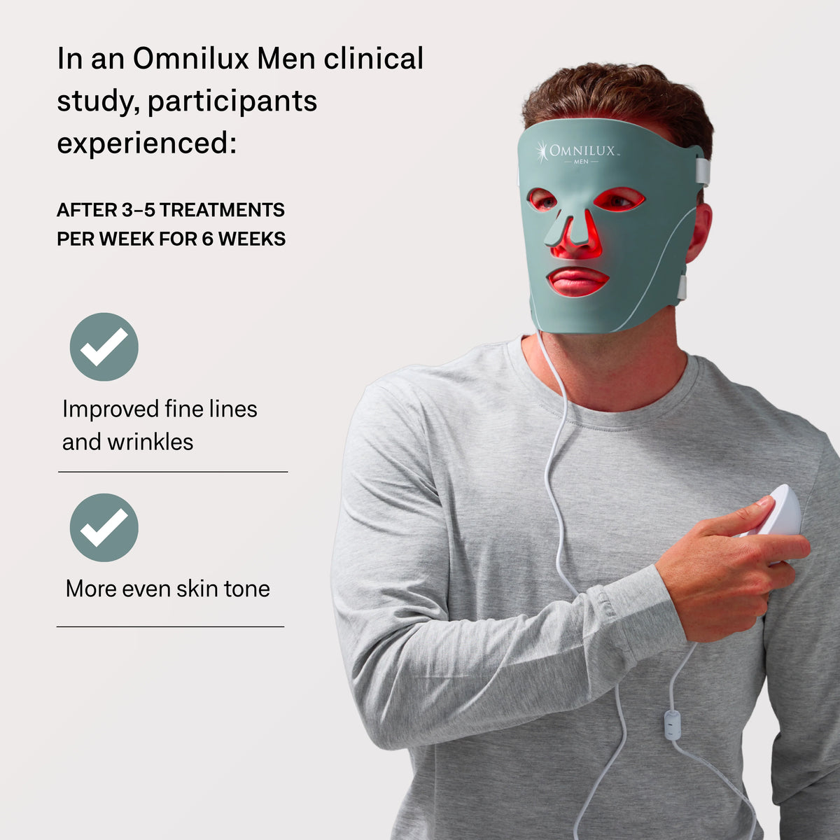 Omnilux Men