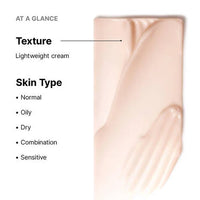 Skinceuticals Advanced RGN-6