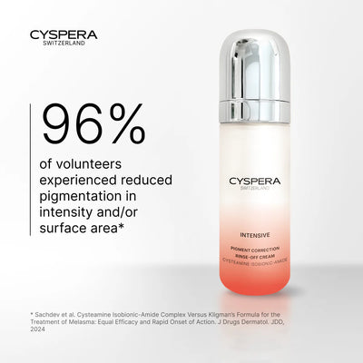 Cyspera Intesive