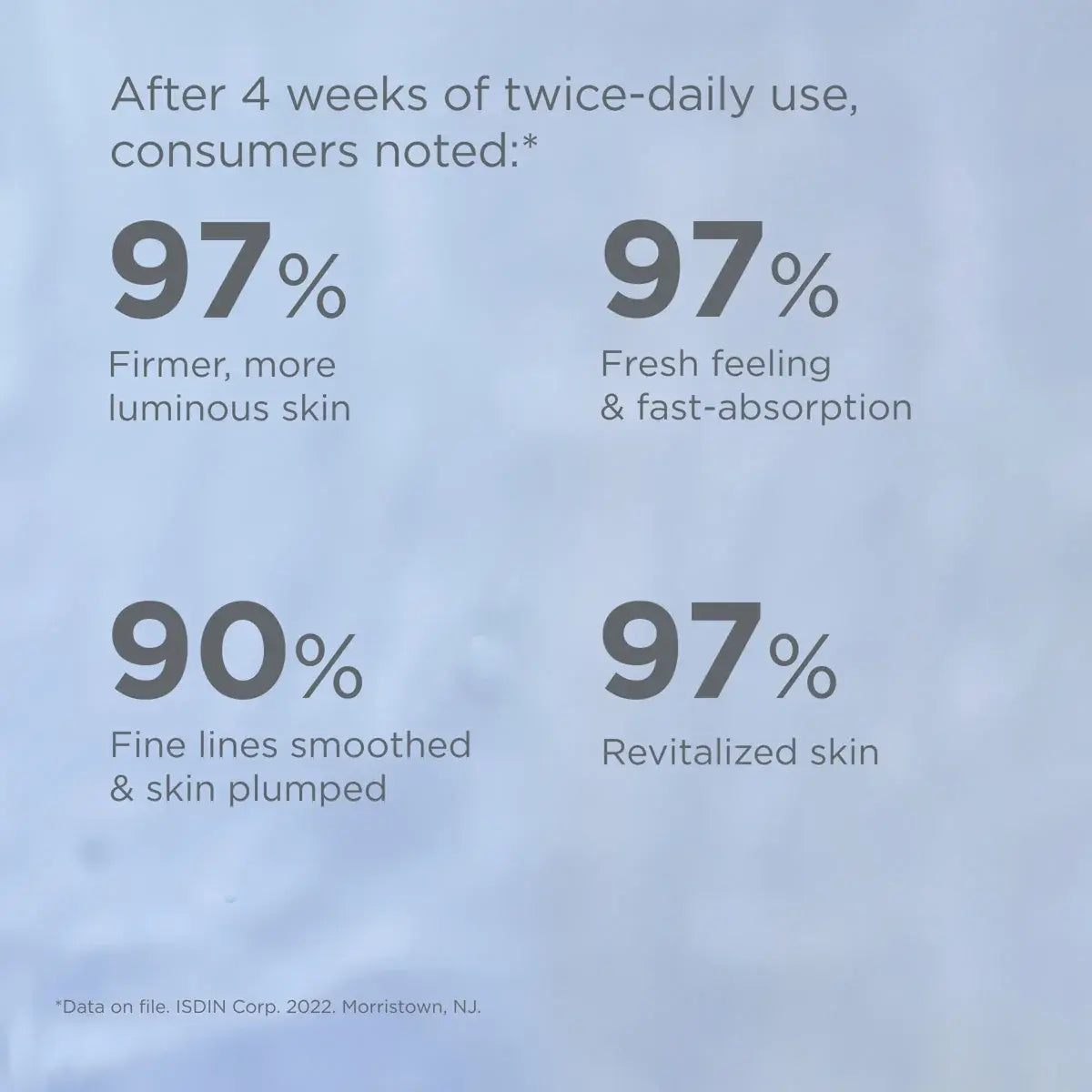 ISDIN Hyaluronic Concentrate