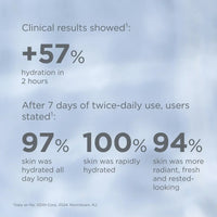ISDIN Hyaluronic Moisture Normal to Dry Skin