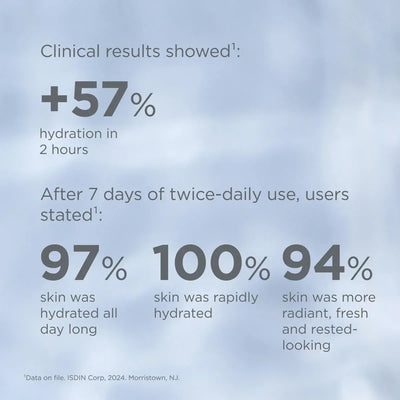 ISDIN Hyaluronic Moisture Normal to Dry Skin