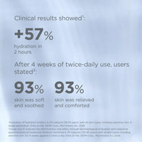 ISDIN Hyaluronic Moisture Sensetive Skin