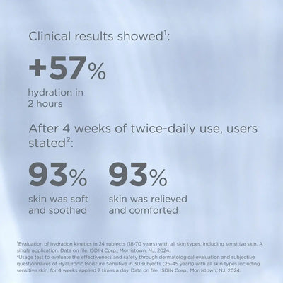 ISDIN Hyaluronic Moisture Sensetive Skin