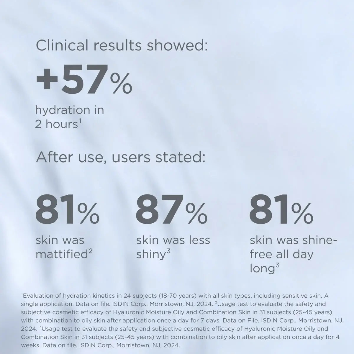 ISDIN Hyaluronic Moisture Oily & Combination Skin