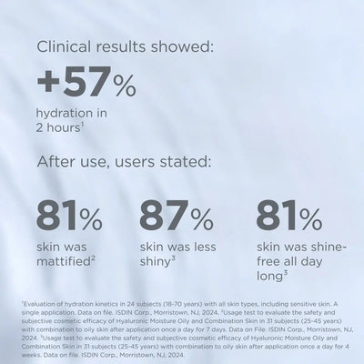 ISDIN Hyaluronic Moisture Oily & Combination Skin