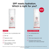 EltaMD UV Daily Hydration+ SPF 50