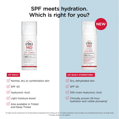 EltaMD UV Daily Hydration+ SPF 50