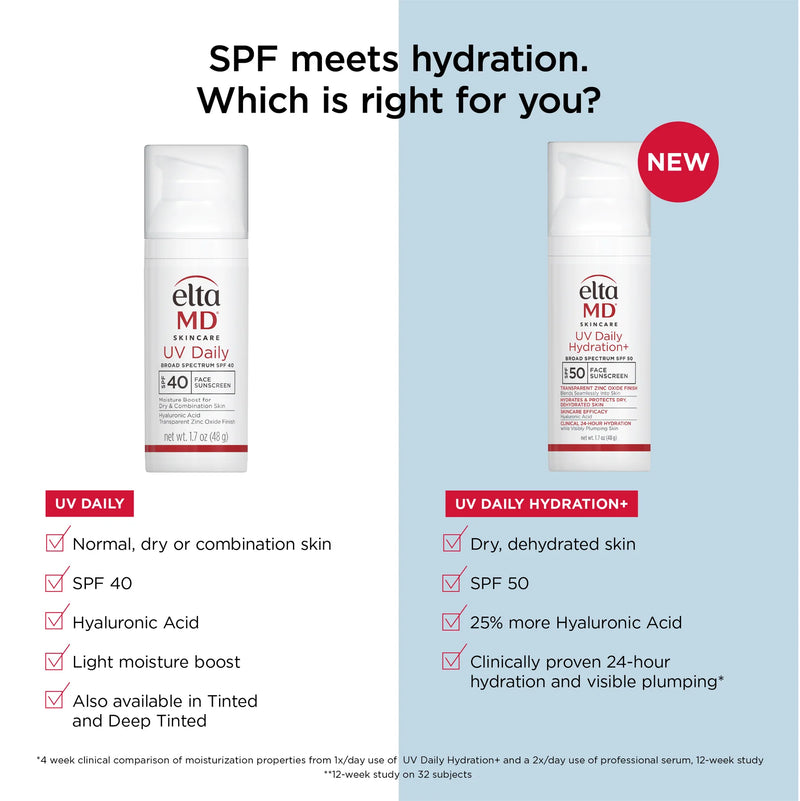 EltaMD UV Daily Hydration+ SPF 50