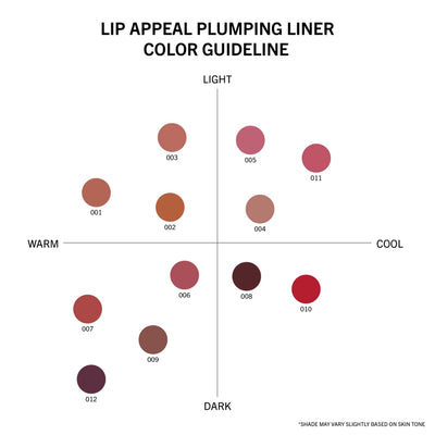 Moira Lip Appeal Plumping Liner