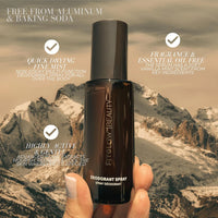 Fitglow Beauty Deodorant Spray