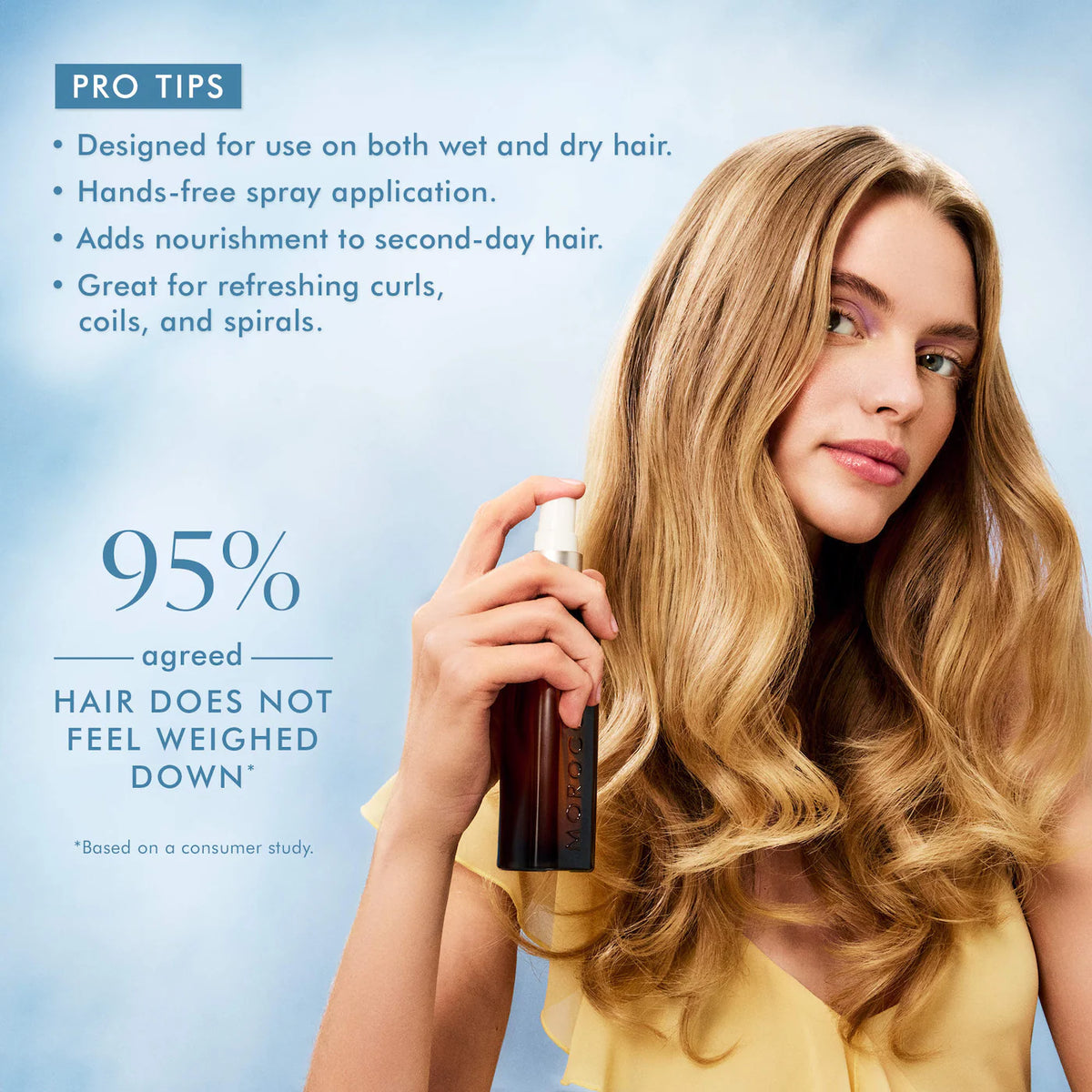 Moroccanoil Treatment Mist