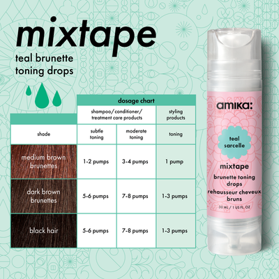 Amika Mixtape Toning Drops - Totality Skincare