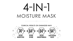 Olaplex 4-in-1 Moisture Mask - Totality Medispa and Skincare