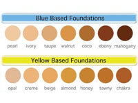 Oxygenetix Foundation - Totality Skincare